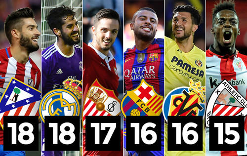 这种理念对 这种理念对